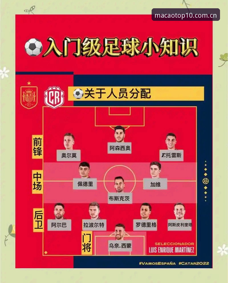 从欧联杯决赛看足球新格局:阿斯顿维拉夺冠完整教程与体验指南